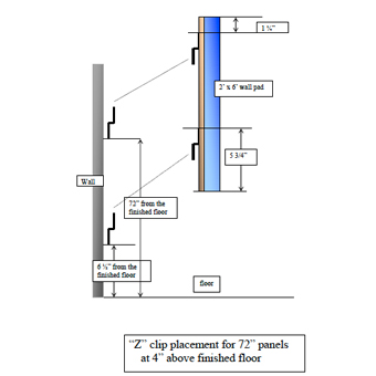 Wall Pad 2x6 ft, WB LipTB z clip diagram